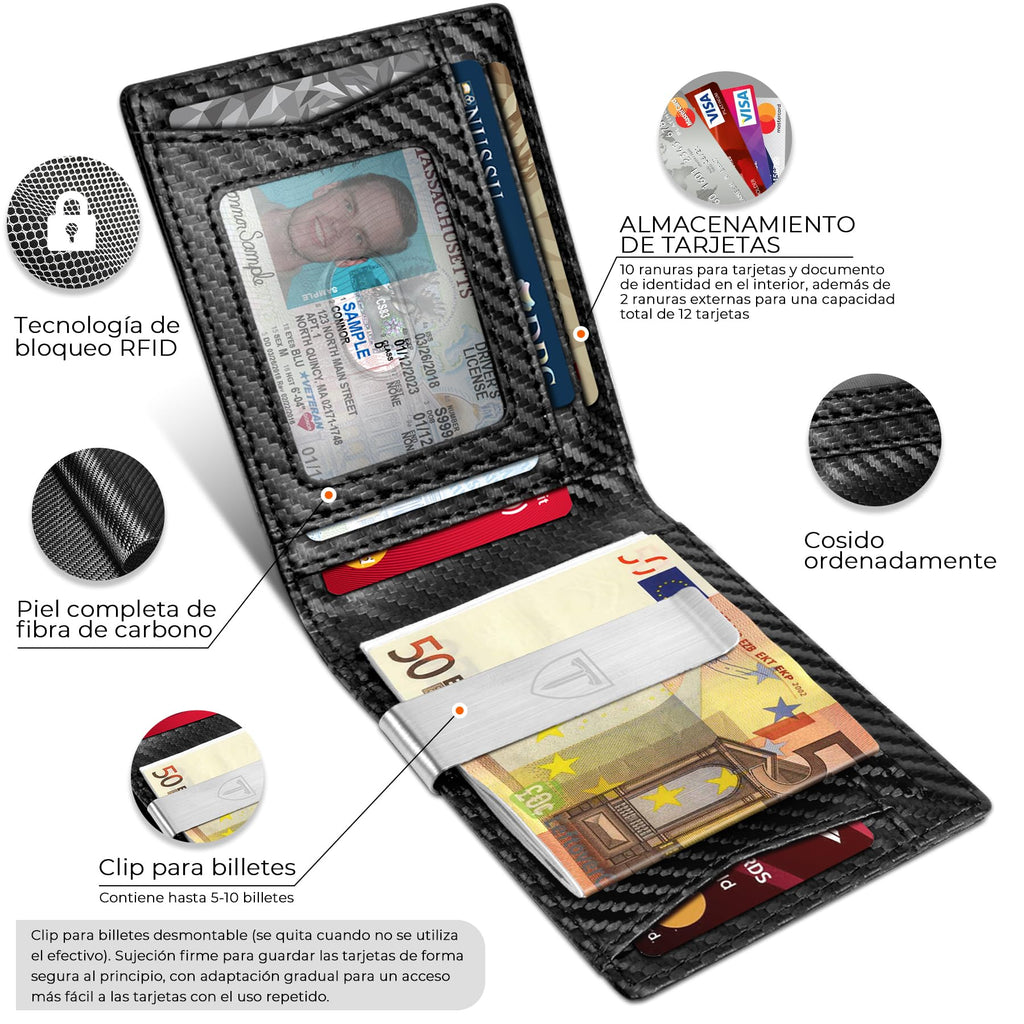 Cartera slim con protección RFID