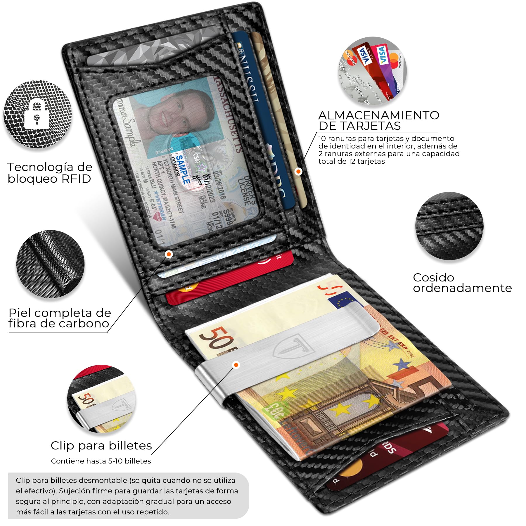 Cartera slim con protección RFID