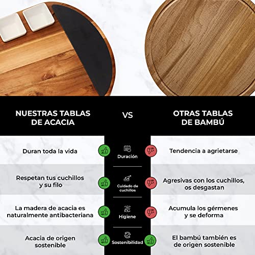 Tabla de Quesos y Embutido de Madera de Acacia Oval con Juego de Cuchillos para Queso de Acero Inoxidable. Lujoso Set de Tabla de Aperitivos Extra Grande con 17 Piezas en Elegante Caja de Regalo.