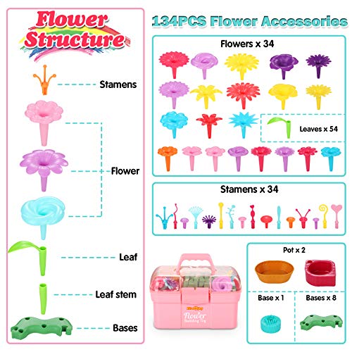 Fivejoy 134PCS Juguetes de Construcción para Jardín de Flores, Jardín Flores Playset Regalos, Juguetes de Construcción de Jardín Pretender Cumpleaños Regalos Juguetes para Niñas y Niños de 3-6 años - no se que regalar